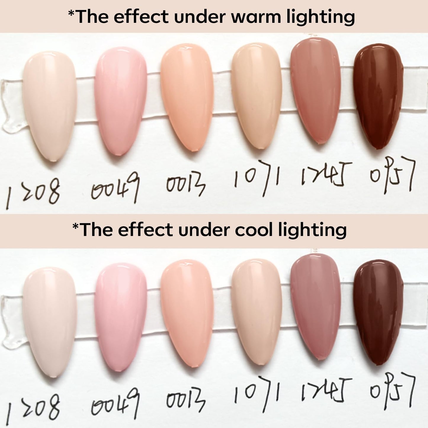 Gel Nail Polish Kit - 6 Colors for Skin Tones | Nude Pink, Milky White & Neutral Brown Soak Off Set