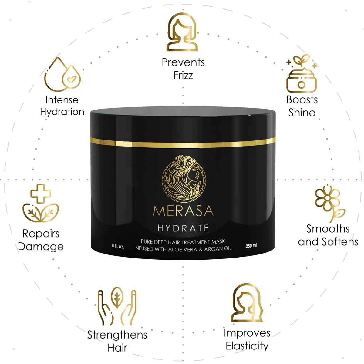 Deep Hair Mask for Damaged Hair - All-in-One Repair Treatment | Nourishing Formula