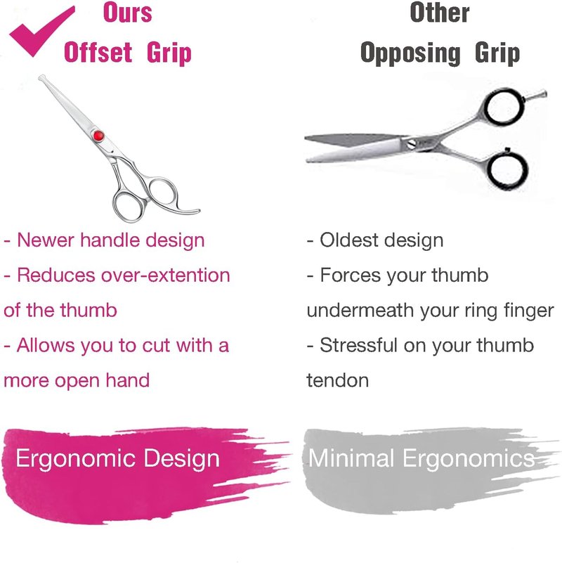 Kids Hair Cutting Scissors - Safety Rounded Tips Stainless Steel Shears for Children | 6-Inch Silver Design