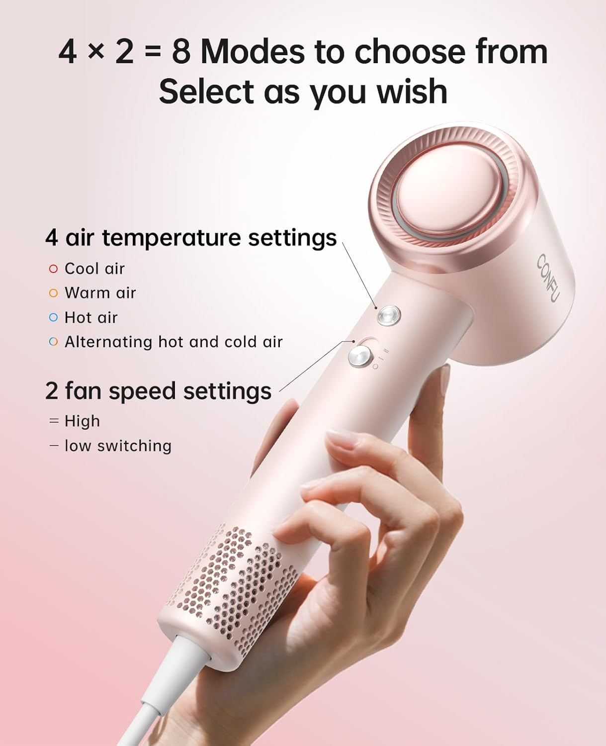 Hair Dryer with Diffuser - Professional Ionic Blow Dryer for Fast Drying | Ideal for Curly Hair & Travel