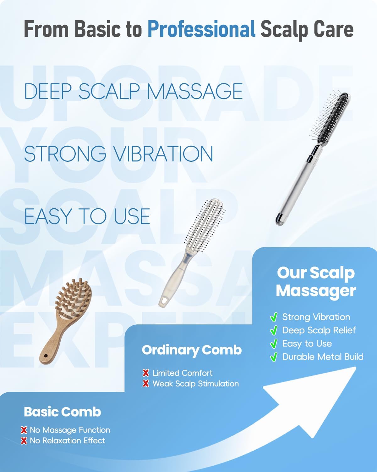 Electric Scalp Massager - Deep Relaxation Vibrating Head Massager for Stress Relief | Gentle Metal Tips, Cordless Design