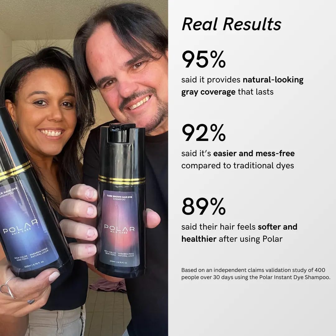 Red Coloring Shampoo for Gray Hair - Vegan, Ammonia-Free, 3-in-1 Total Coverage | 6.76 Fl Oz