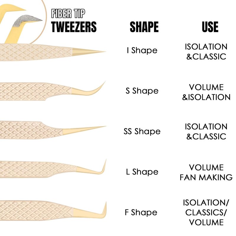 Beeutemaker Beige Fiber Tip Lash Tweezers for Eyelash Extensions – SS Shape for Isolation & Classic Lashes, Professional Lash Extension Tool