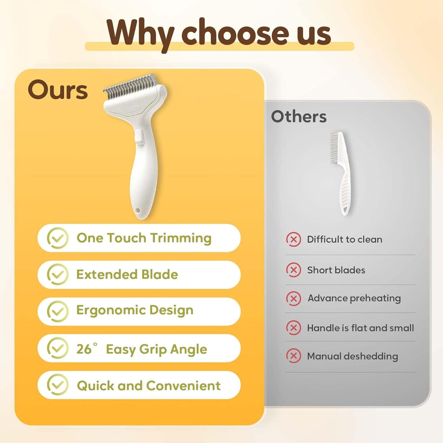 Dematting Comb for Dogs & Cats - Dual-Sided Grooming Brush for Long Hair | Removes Tangles & Loose Fur (Lemon Yellow)
