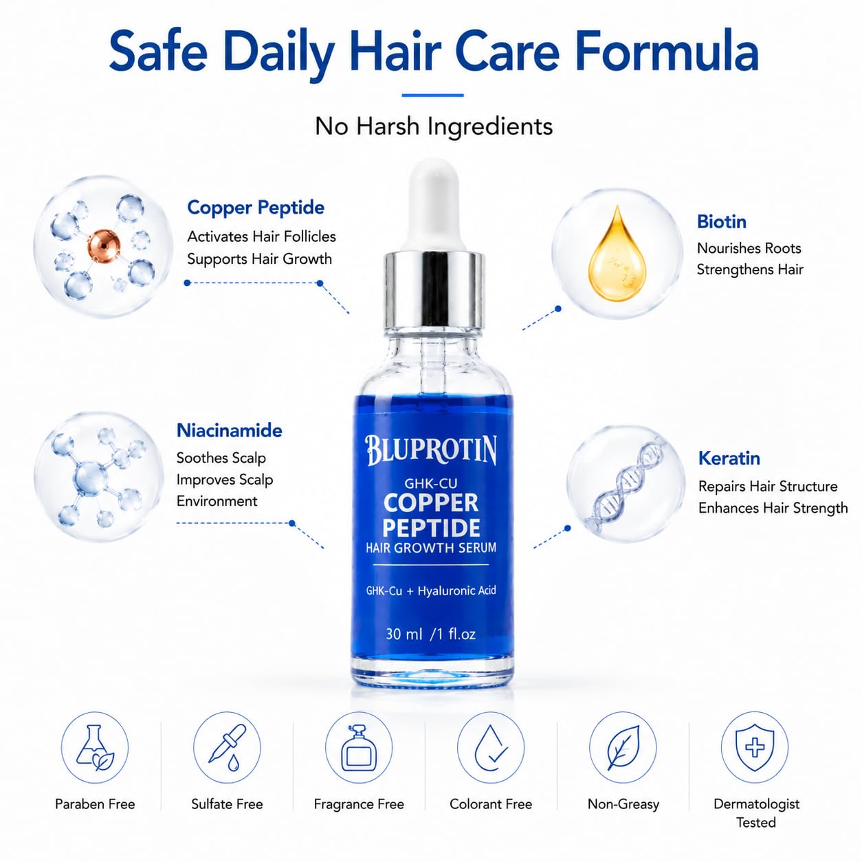 GHK-Cu Copper Peptide Hair Serum for Thinning Hair
