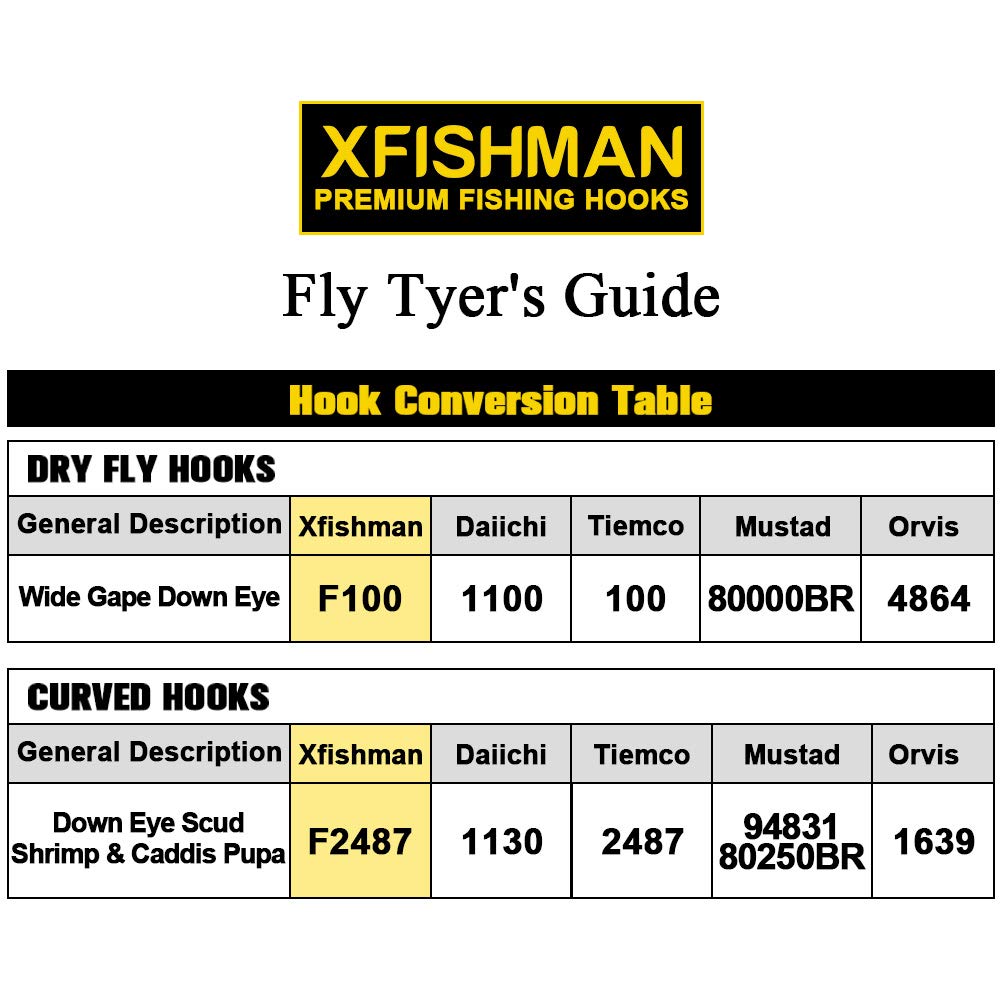 XFISHMAN Fly Hooks for Fly Tying Dry Wet Nymph Flies Curved Fishing Hooks 10# ~16# Assortment Pack of 240 Hooks with Box…