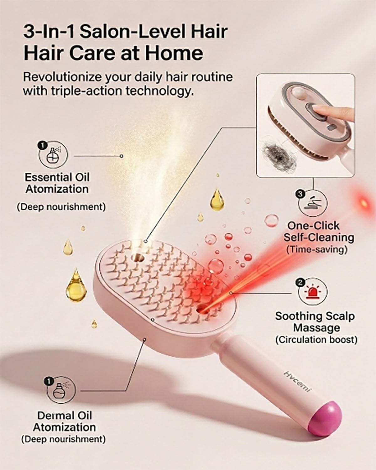 Electric Spray Air Cushion Massage Comb 5-in-1 Detangling Water Mist Hair Steam Brush for Dry Frizzy Hair Care Rechargeable Self-Cleaning Gloss Enhancing Brushes Steamer Home Spa Gift