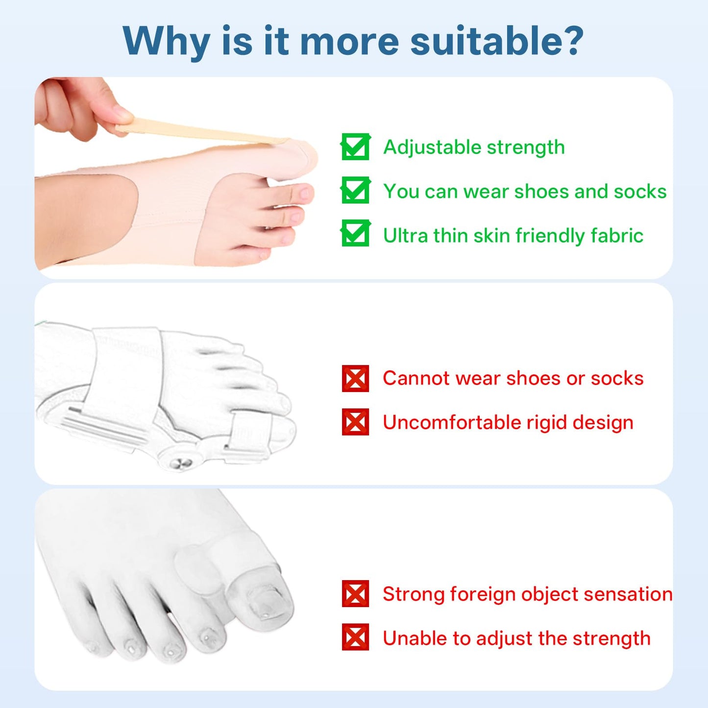Kyuijctan Adjustable Bunion Corrector for Women & Men, Soft and Confortable Big Toe Straightener, Fits in Shoes & Socks for Pain Relief and Hallux Valgus, Designed for Day & Night Wear(1 Pair,M)