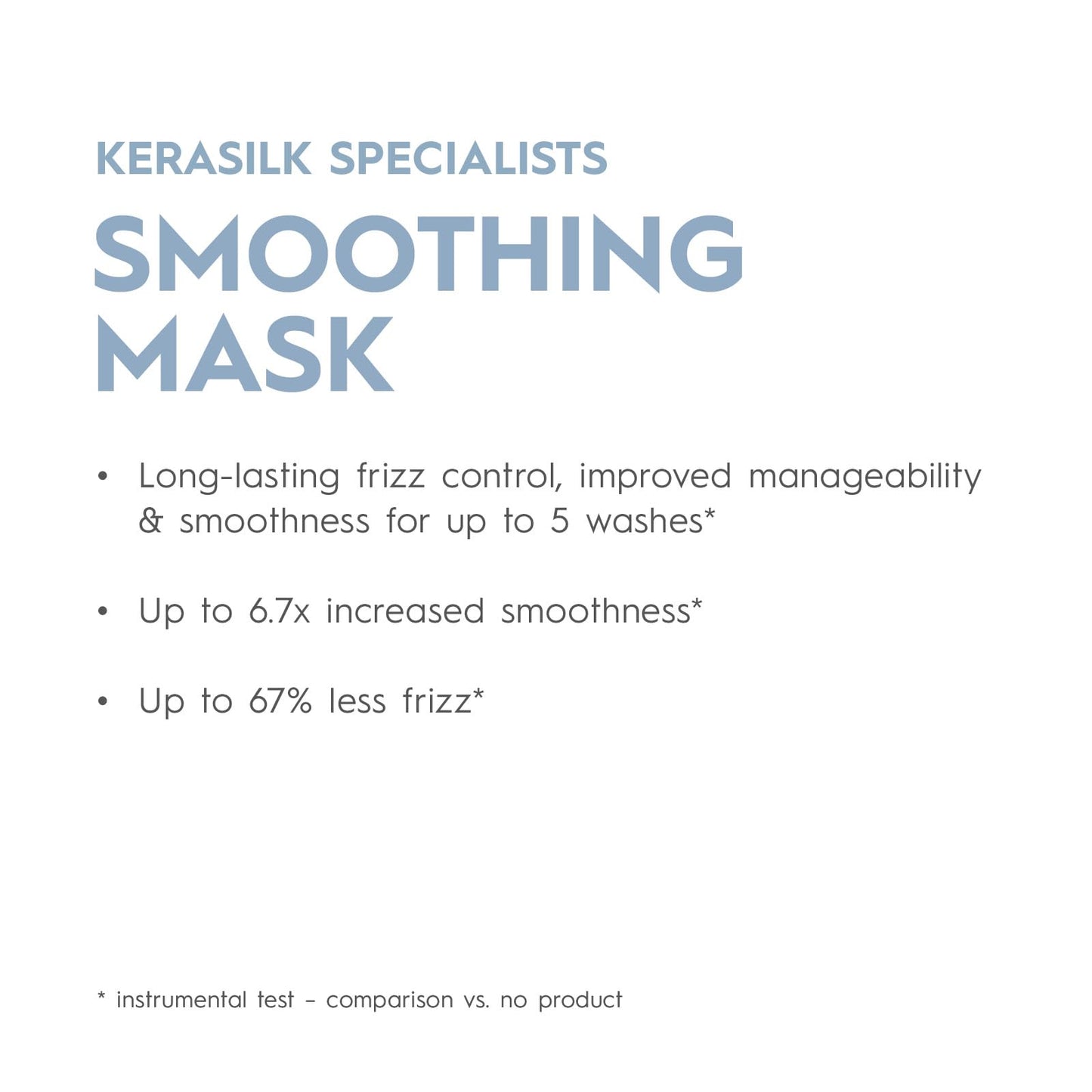 KERASILK Smoothing Mask | Tames Frizz & Smooths Strands |Intensely Nourishes & Deep Conditions | For Coarse, Frizzy & Unruly Hair | Improves Manageability for All Hair Types & Textures | 200ml