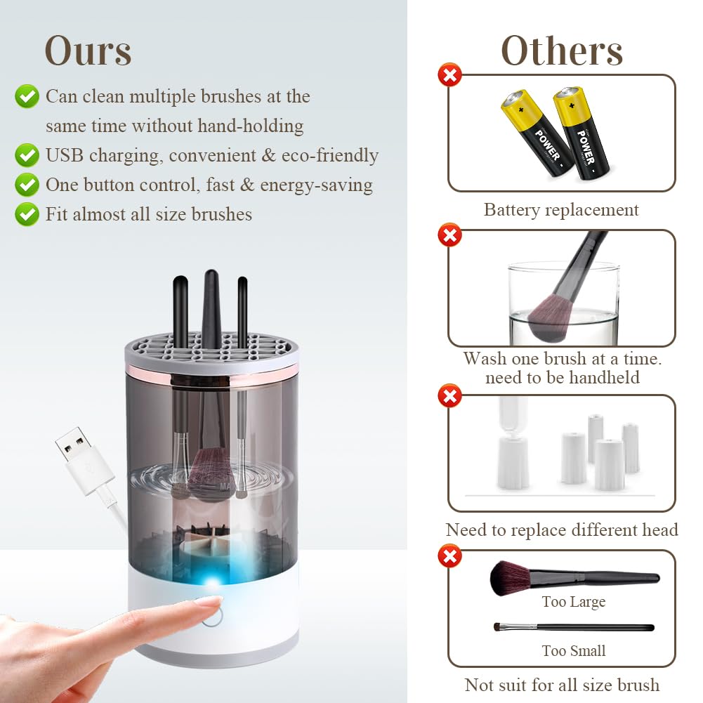 Electric Makeup Brush Cleaner, Abnaok Makeup Brush Cleaner Machine with Brush Clean Mat, Automatic Cosmetic Brush Cleaner Makeup Brush Tools for All Size Beauty Makeup Brushes Set, Gift for Women Wife