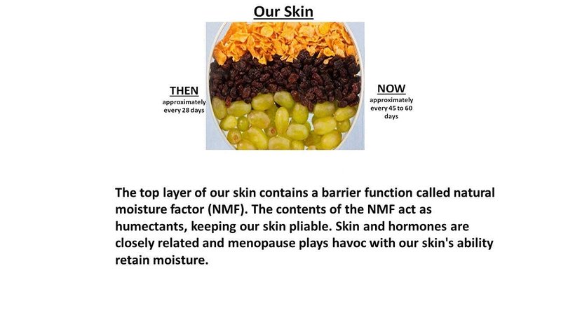Divine Skin Hydrator in Shower Body moisturizer unscented Fragrant Free Helps Dry Itchy Irritated Skin 8.5 oz