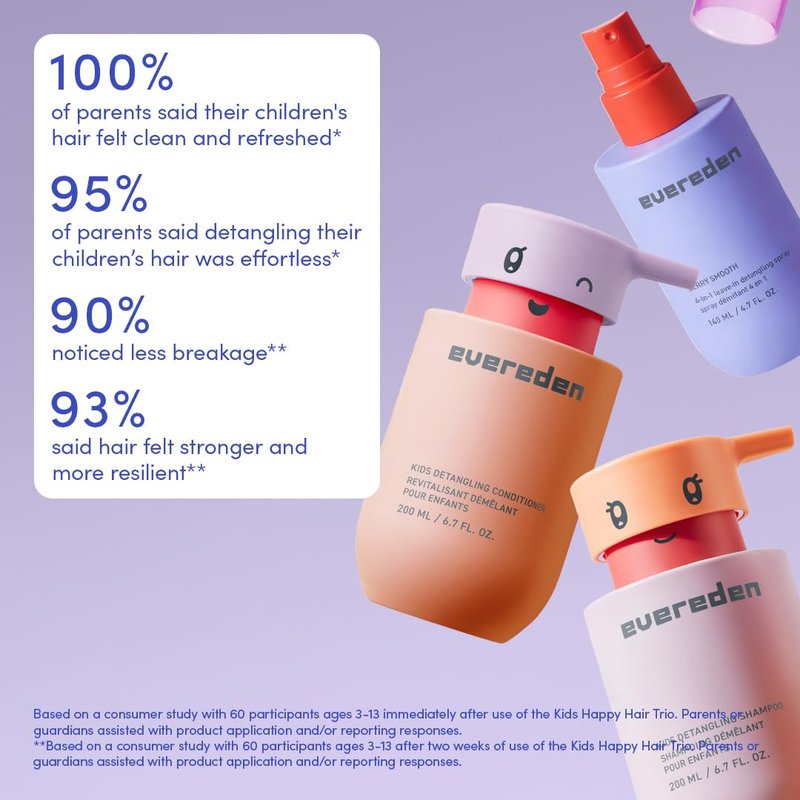 Kids Haircare Set - Detangling Shampoo & Conditioner for Ages 3+ | Plant Protein Peptides & Argan Oil, Vegan Formula