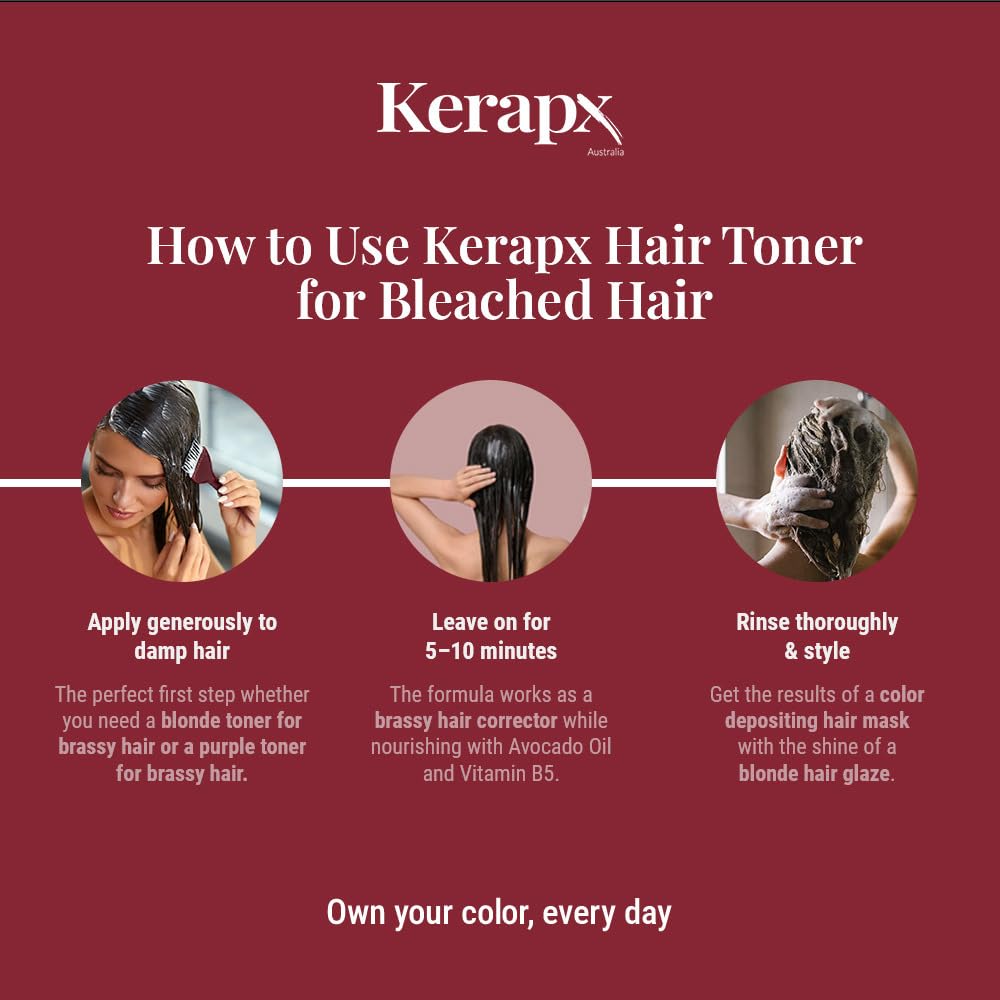 Kerapx Brass-Free Hydration Hair Mask – Deep Moisture & Repair Treatment for Dry, Damaged, Frizzy or Color-Treated Hair – Softness, Shine & Strengthening 4.76 fl oz