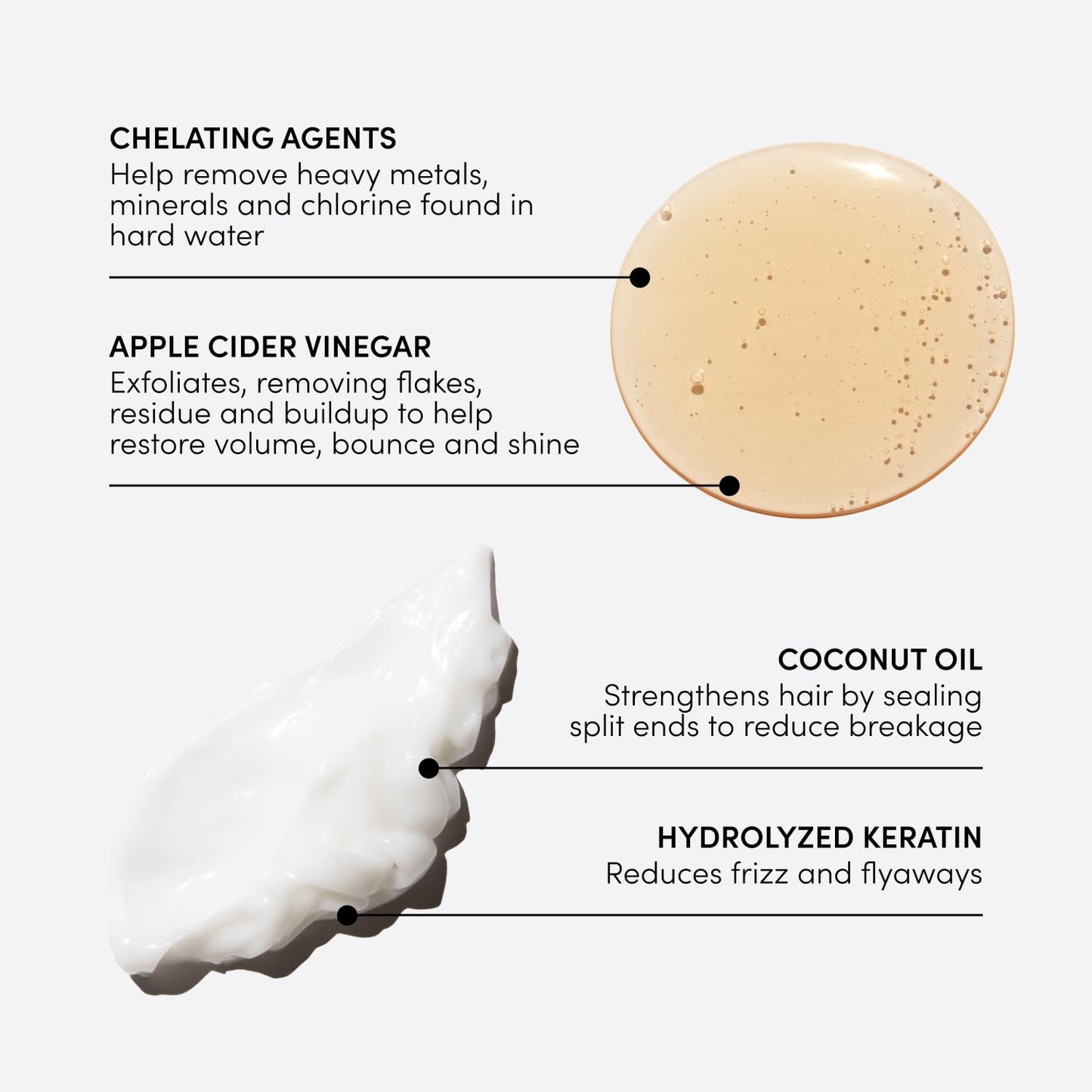 OUAI Detox Shampoo & Conditioner Bundle - Clarifying Shampoo for Build-Up, Dirt, Oil & Hydrating Conditioner for Medium Hair | 2 Count