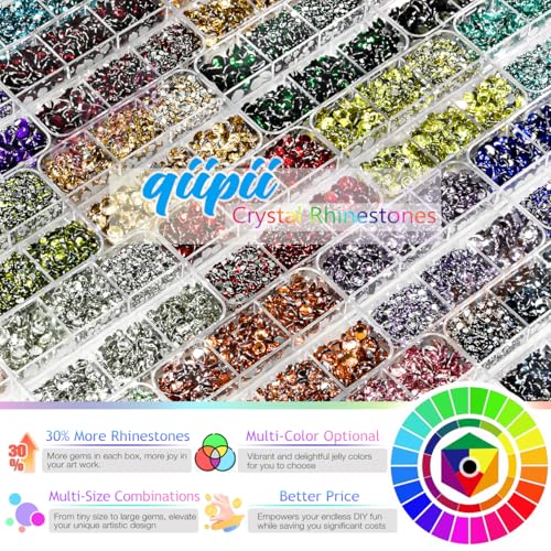 Dark Red Crystal Resin Rhinestones for DIY Crafts - 2mm to 6mm Sizes