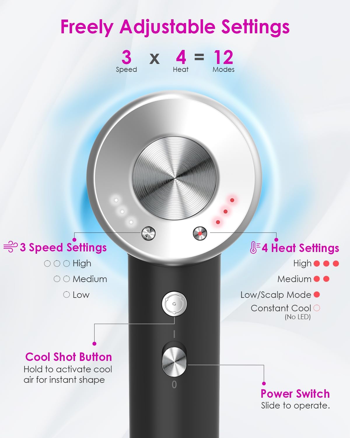 High-Speed Ionic Hair Blow Dryer - 160,000 RPM Fast Drying with Magnetic Diffuser & Concentrator | 3 Speeds, 4 Temps, Black