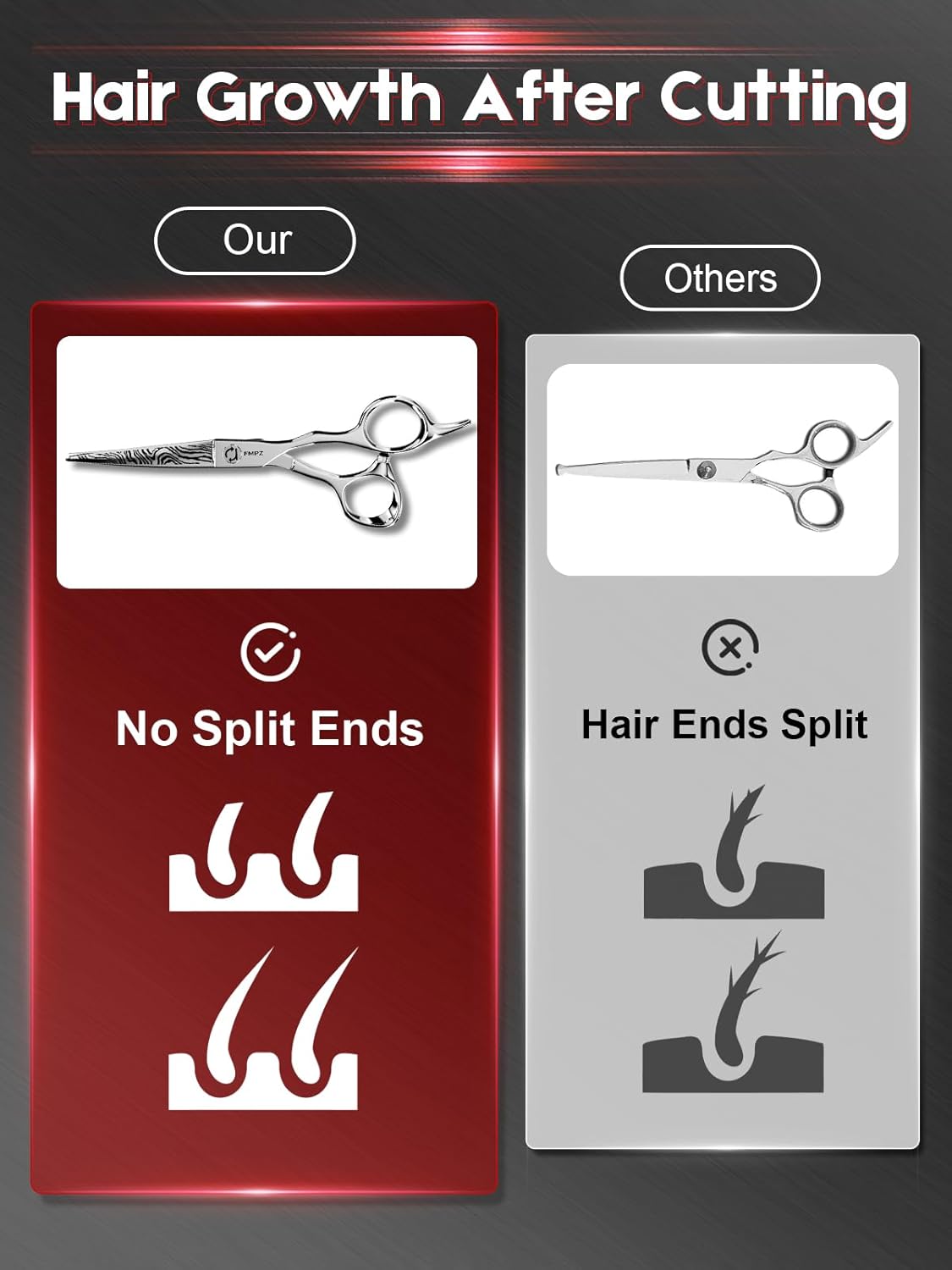 Professional Hair Cutting Scissors - 5.5" Barber Shears with 440C Steel | Ergonomic Design for Salon & Home Use - Zebra Style