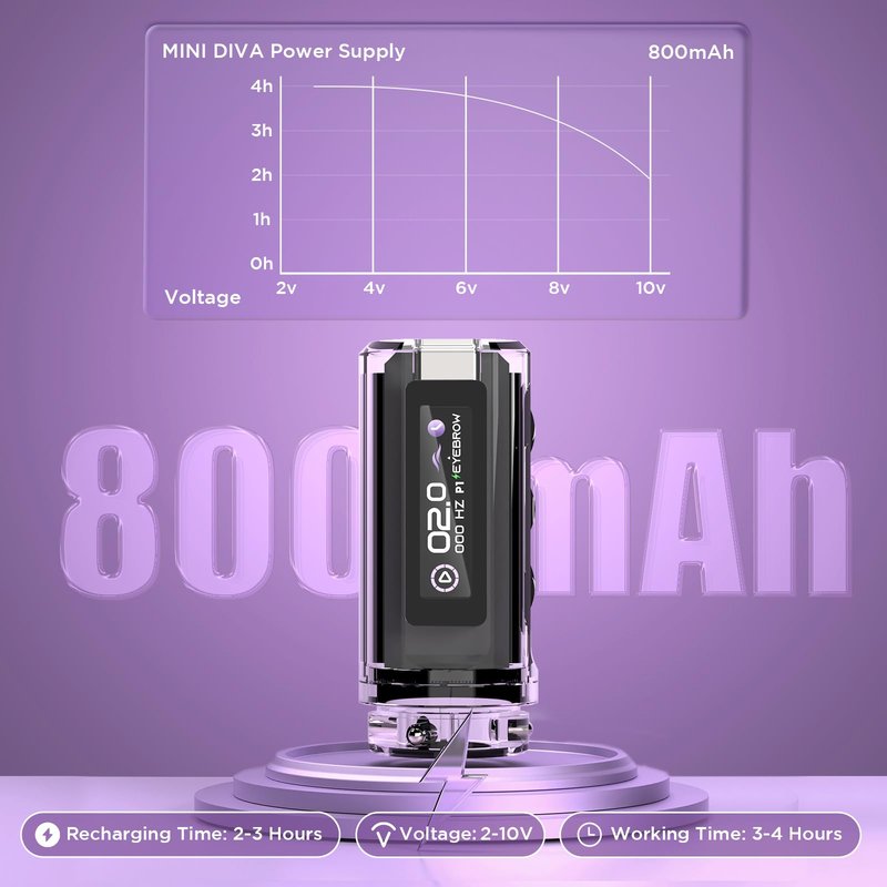 POPUPMU Wireless Tattoo Gun 3.0mm Stroke 2V Start-up PMU Rotary Tattoo Pen with Coreless Motor OLED Display Extra 800mAh Battery for HairStrokes Lips Professional Tattoo Artist Supply Pink(MINI DIVA)