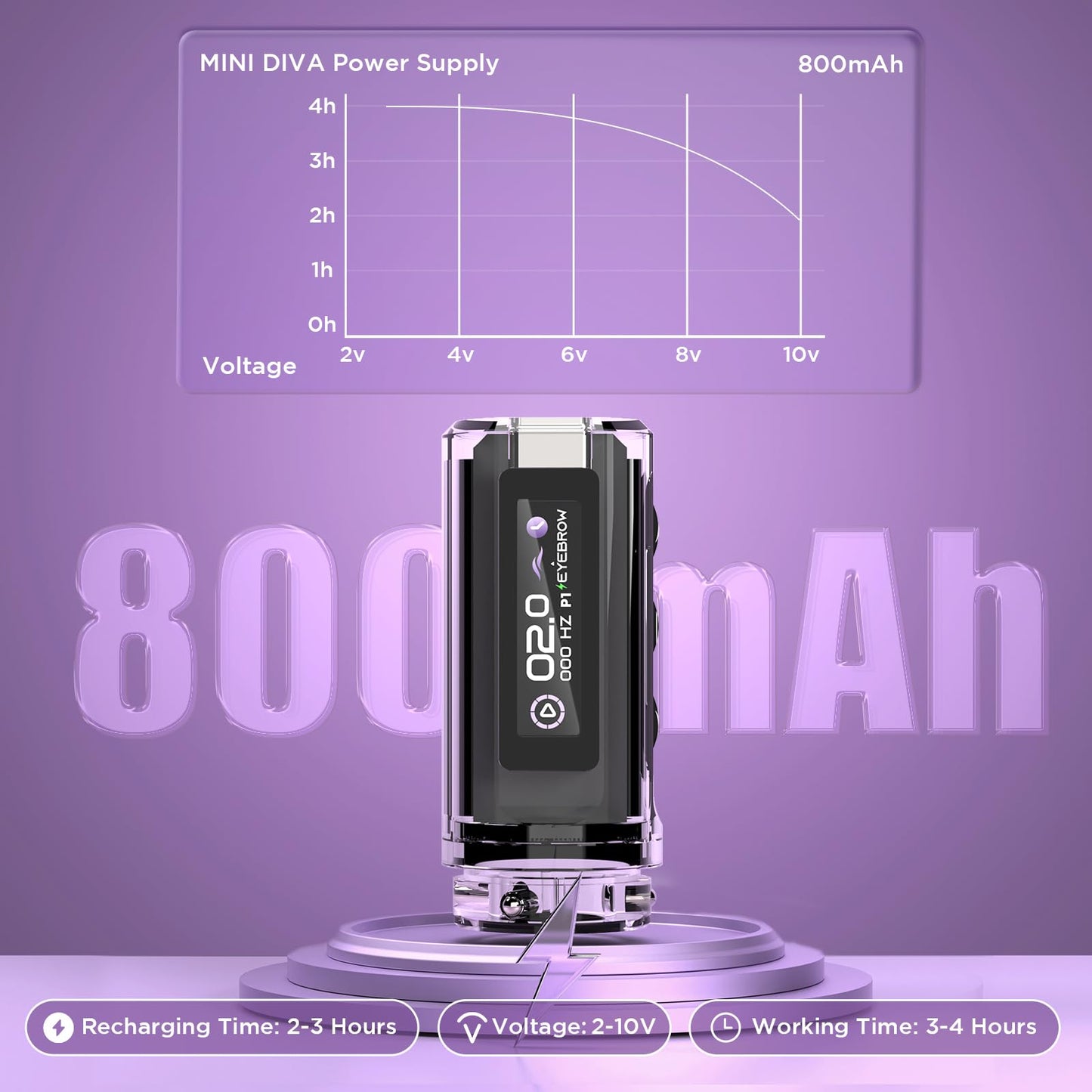 POPUPMU Wireless Tattoo Gun 3.0mm Stroke Rotary Tattoo Pen Coreless Motor with Extra 800mAh OLED Screen Multifunction for Professional Nano Hairstrokes Smp Tattoo Beginner Artist Purple (MINIDIVA)