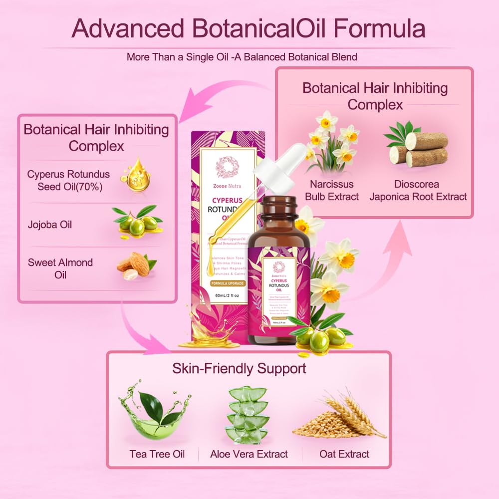 Zoone Nutra Cyperus Rotundus Seed Oil 60ml – Enhanced Botanical Formula with Hair Inhibiting Complex, Infused with Narcissus & Japanese Yam Extract, Lightweight Body Care Blend