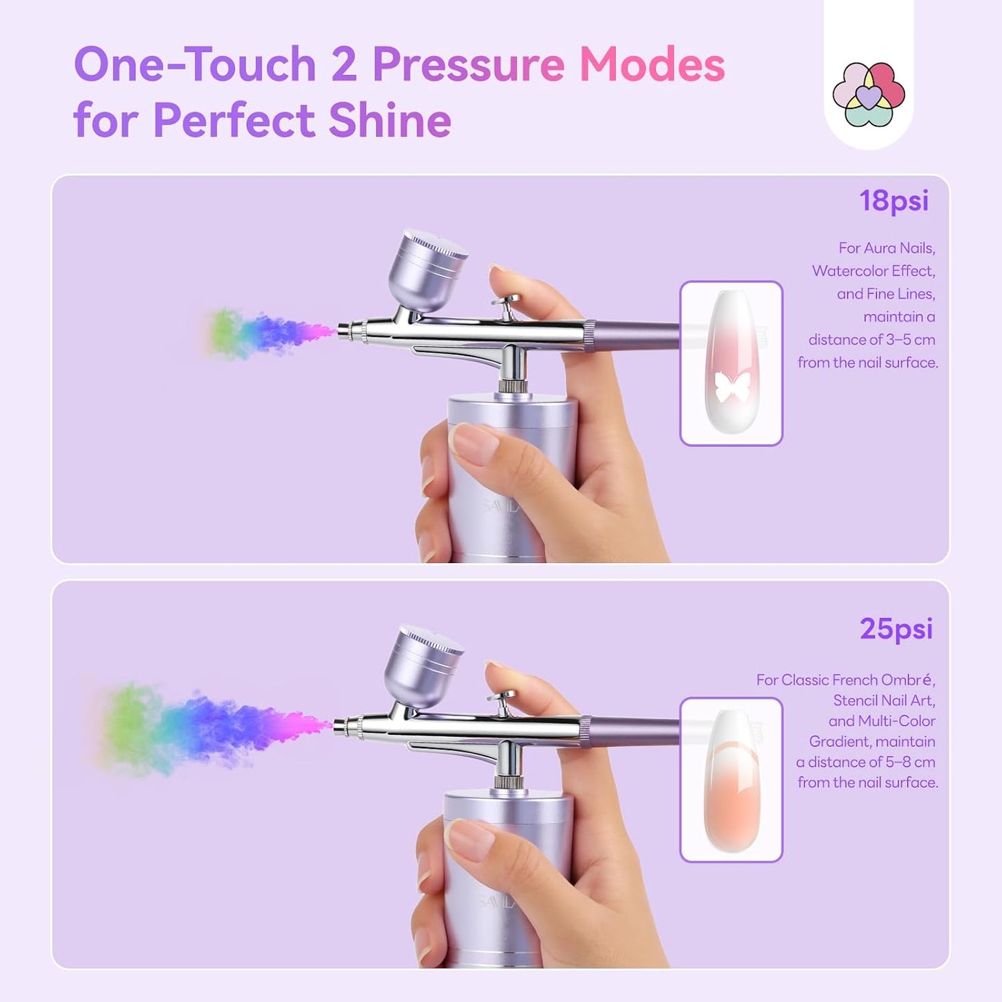 SAVILAND Pro Airbrush for Nails - 25 PSI Precision Nail Art Tool | Cordless, 0.3mm Nozzle, Flow-Locked Atomization