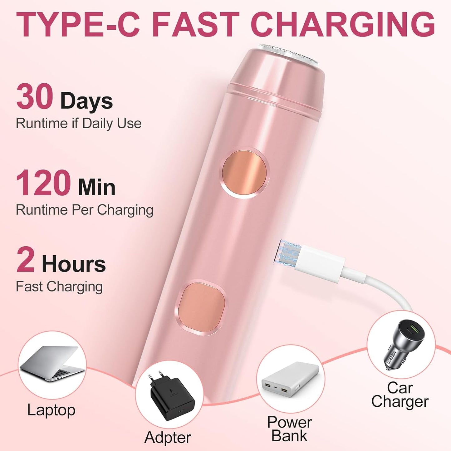 Bikini Trimmer for Women - 2 in 1 Electric Shaver with Dual Head | Waterproof Rechargeable Body & Facial Hair Remover