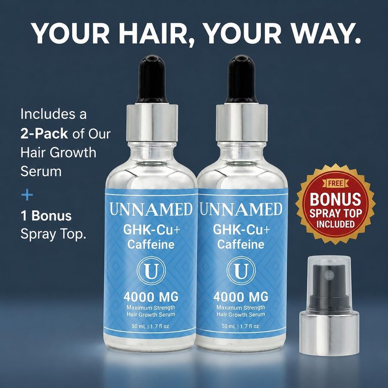 GHK-Cu Copper Peptide Hair Growth Serum - 4000 MG with Caffeine | 2 Pack Dropper & Spray Applicators, Made in USA