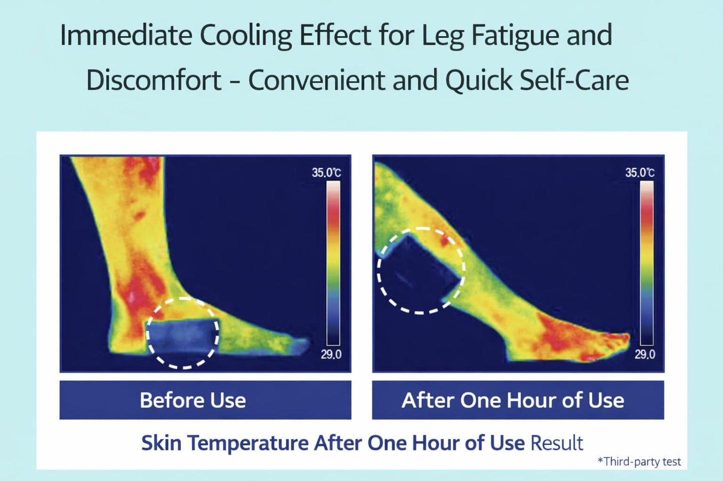 [ 4 Pack ] Foot Cooling Patch - 6 Patches | Cooling Gel Patch for Cooling Feet and Legs