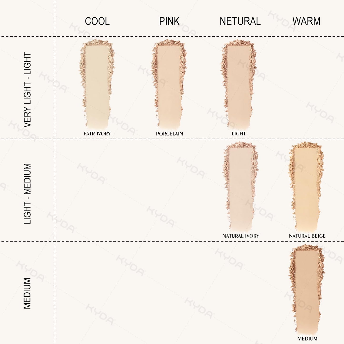KYDA Mineral Powder, SPF 35, 4-in-1 Mineral Pressed Powder Foundation with Concealer and Setting, Matte Weightless Pressed Foundation, Light to Medium Coverage, FAIR IVORY