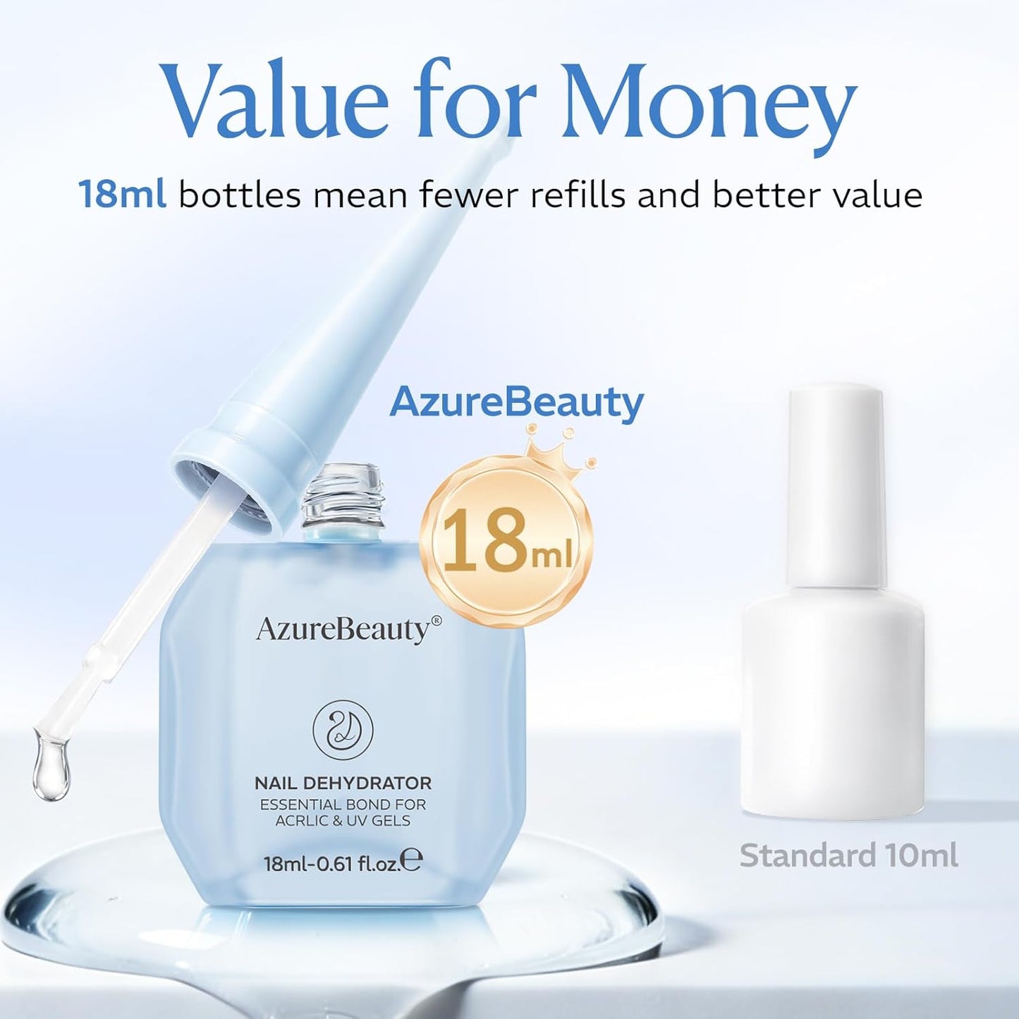 AZUREBEAUTY Nail Dehydrator & Primer Kit - Acid-Free, Hema-Free, Quick Dry | 18ml for Long-Lasting Gel & Acrylic Manicures