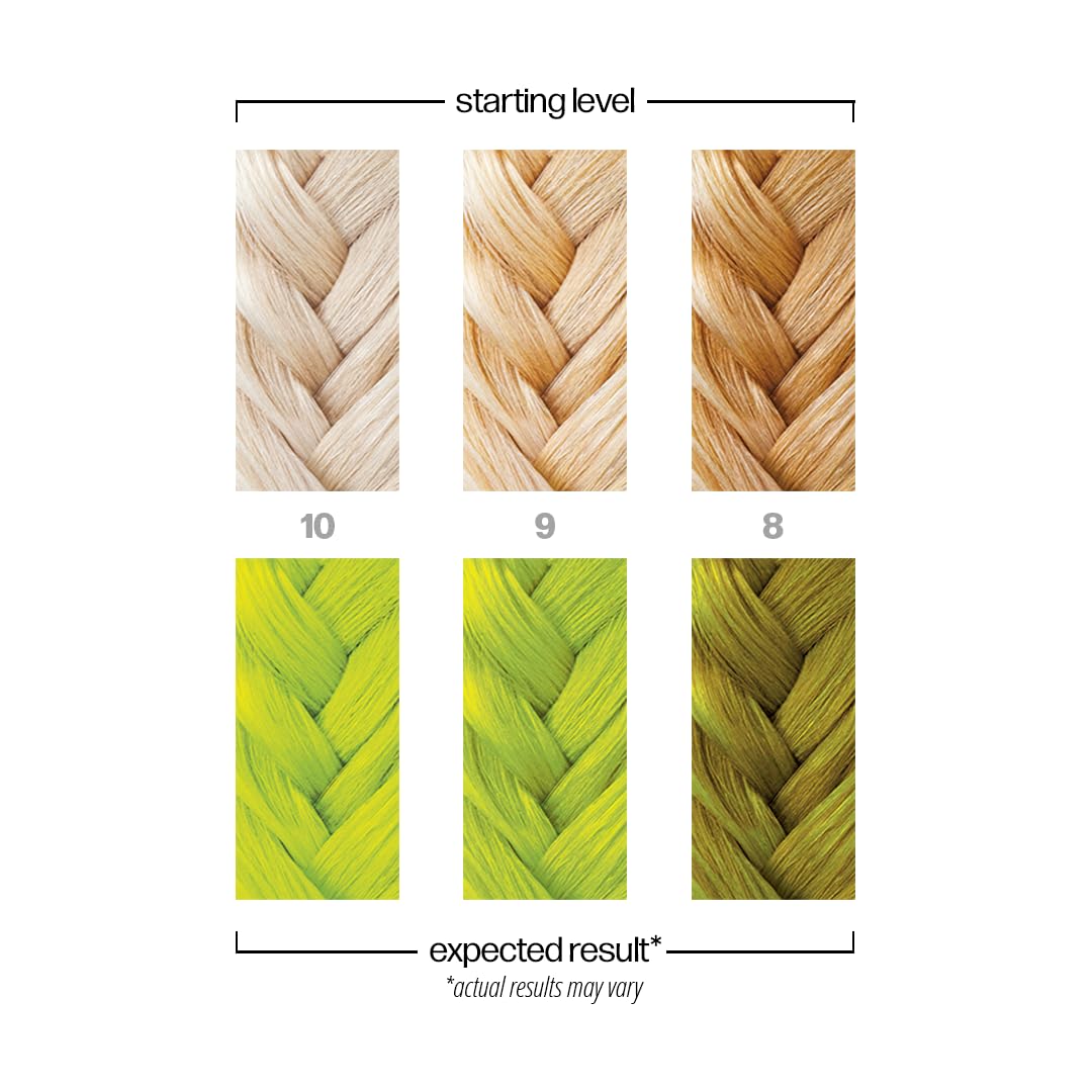 Adrenaline Neon Green Semi-Permanent Hair Color - Vibrant, Long-Lasting Formula