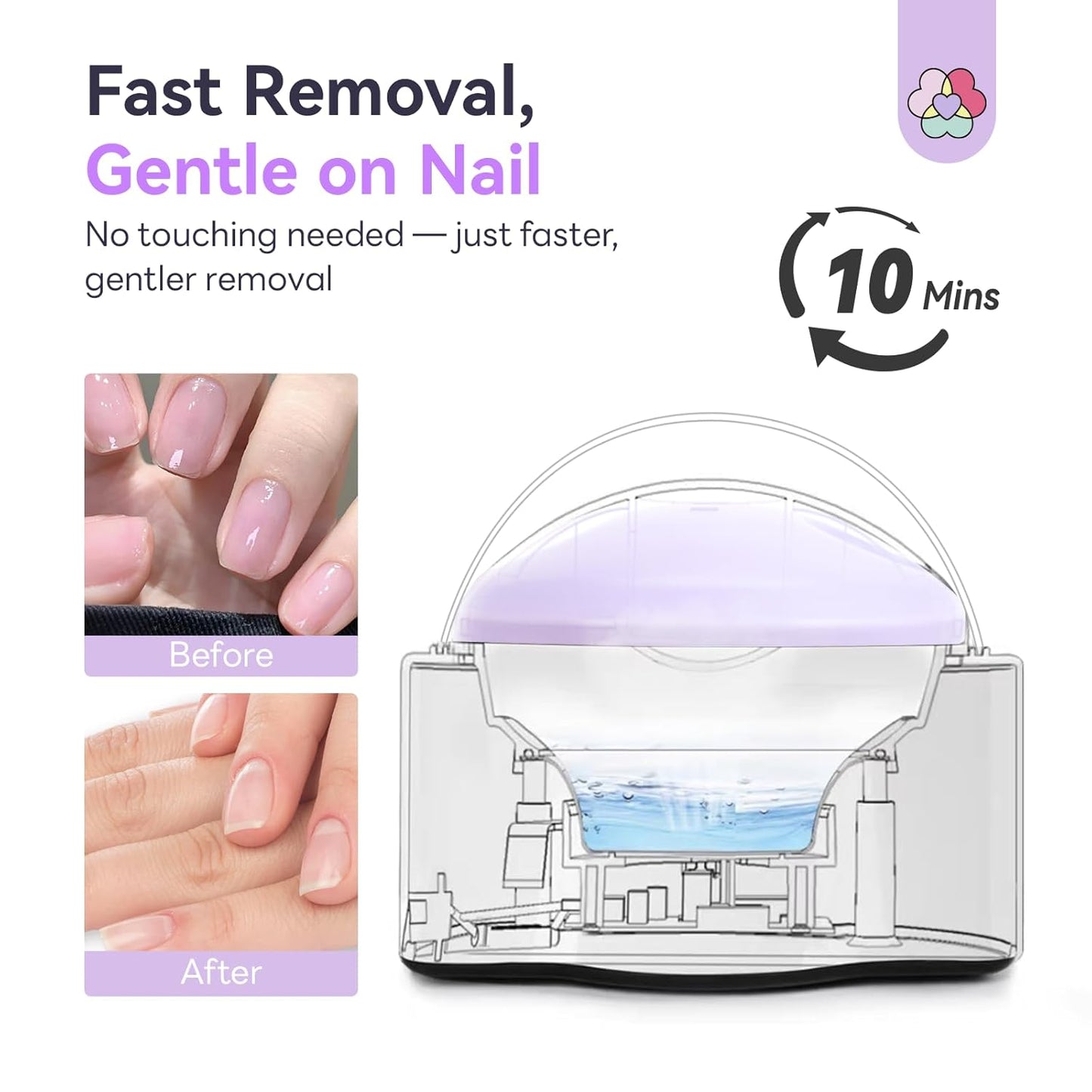 Nail Polish Remover Machine - Acetone Gel & Soaking Bowl for Acrylic Nails | DIY Home Salon Tool