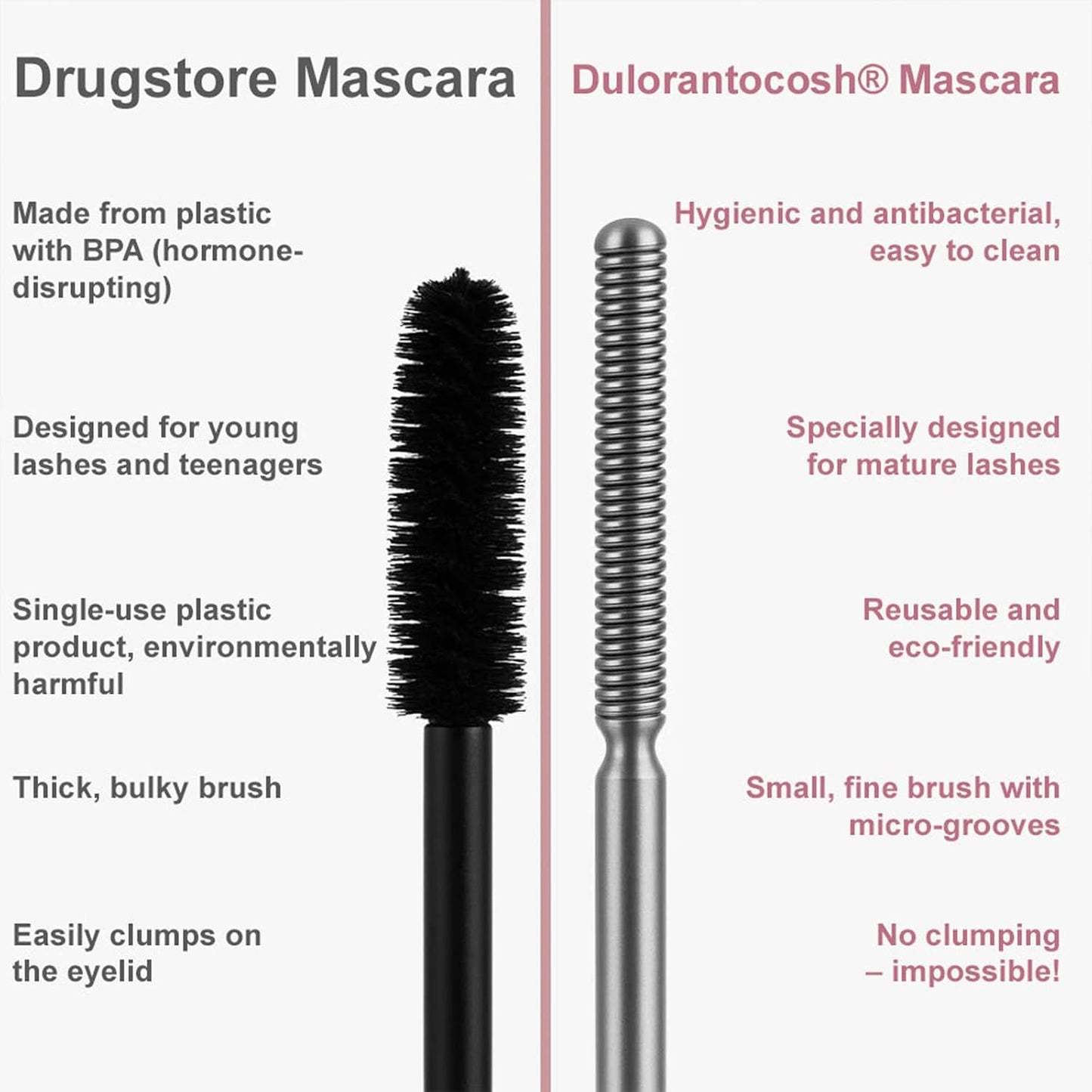 Waterproof Fibre Mascara - Lengthening & Curling Tubular Eyelash Primer | Smudge-Resistant Formula for Defined Lashes