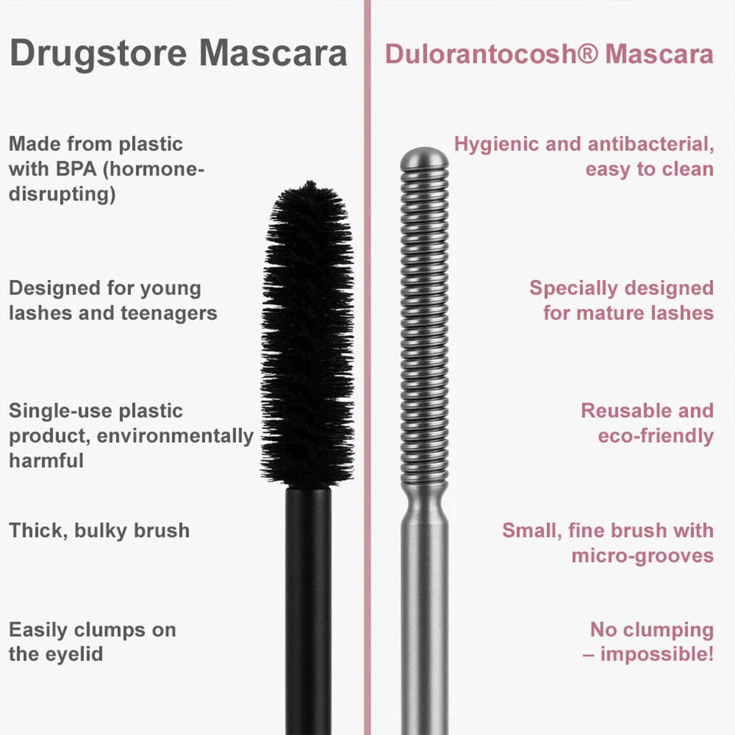 Rolimey Dulorantocosh Waterproof Fibre Mascara, Tubular Eyelash Primer with Metal Wand, Lengthening & Curling Mascara, Smudge-Resistant Formula for Defined Lashes