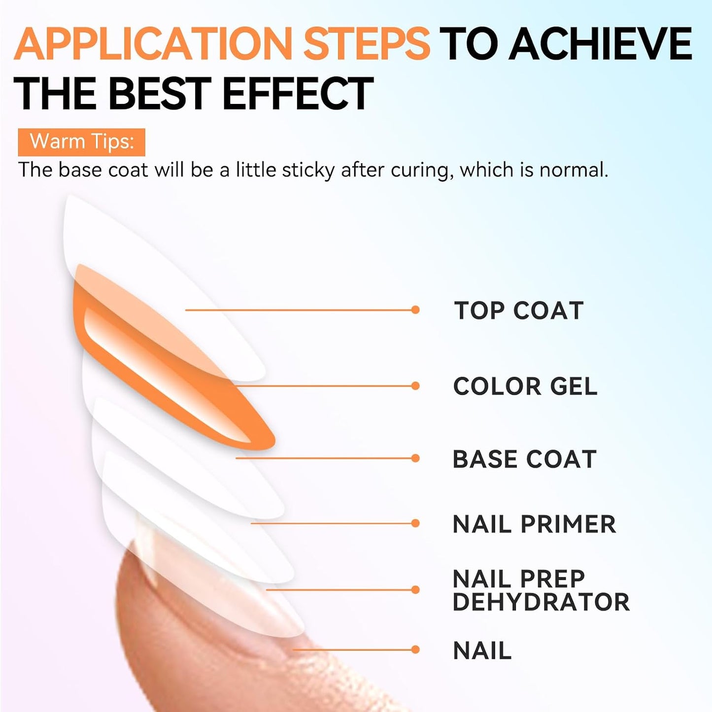 Cat Eye Glitter Gel Top Coat - 2 in 1 No Wipe Clear Finish | 15ml Soak Off UV LED Nail Polish for DIY Home Manicure