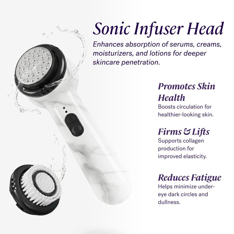 Michael Todd Beauty Soniclear Allure 2026 Reader’s Choice Award Winner Facial Cleansing + Exfoliation Brush System with Antimicrobial Protected Bristles, 4 Speeds, Serum Infusion Head + Travel Case
