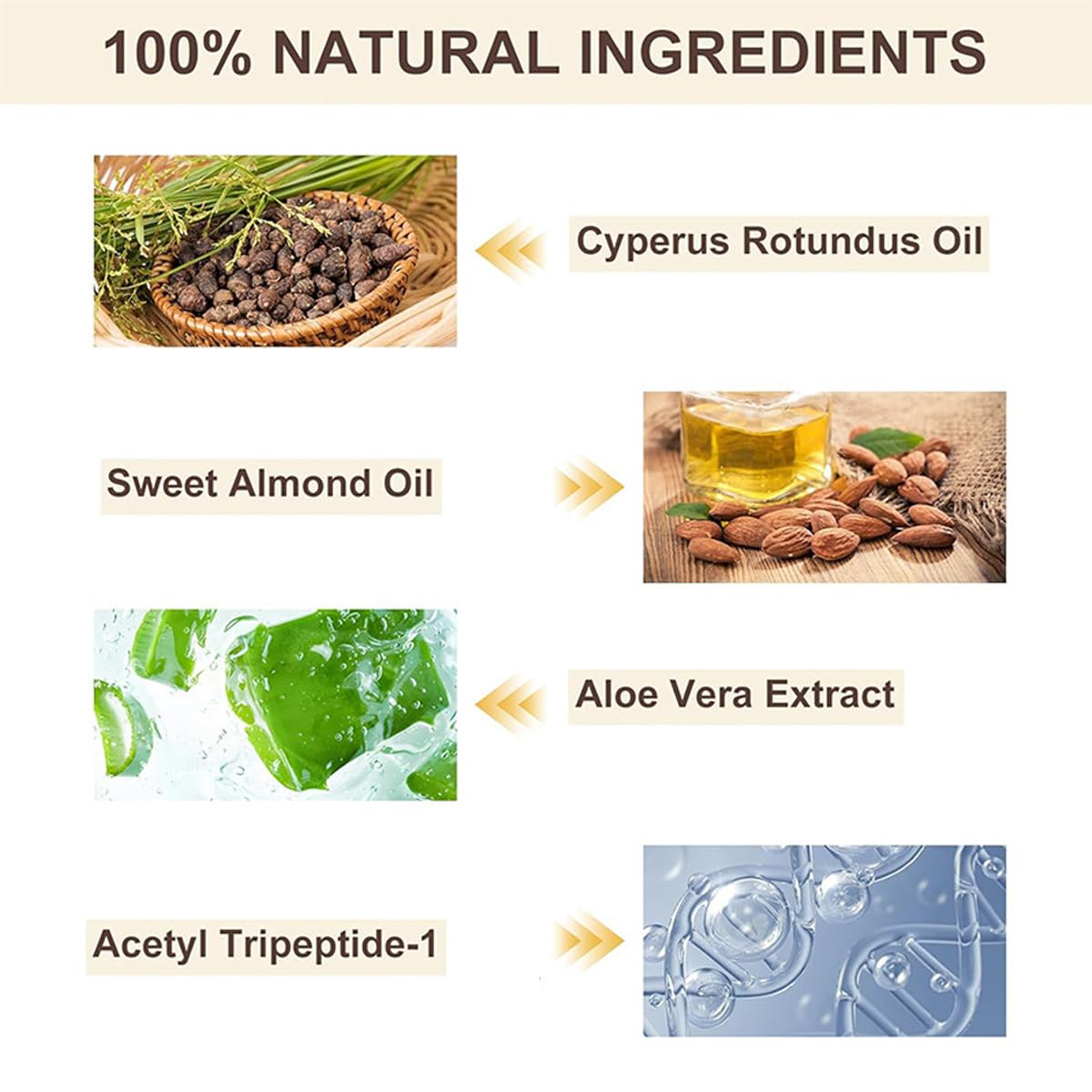 Cyperus Rotundus Oil, Cypress Rotundus Oil for Hair Removal, 2.02 fl.oz