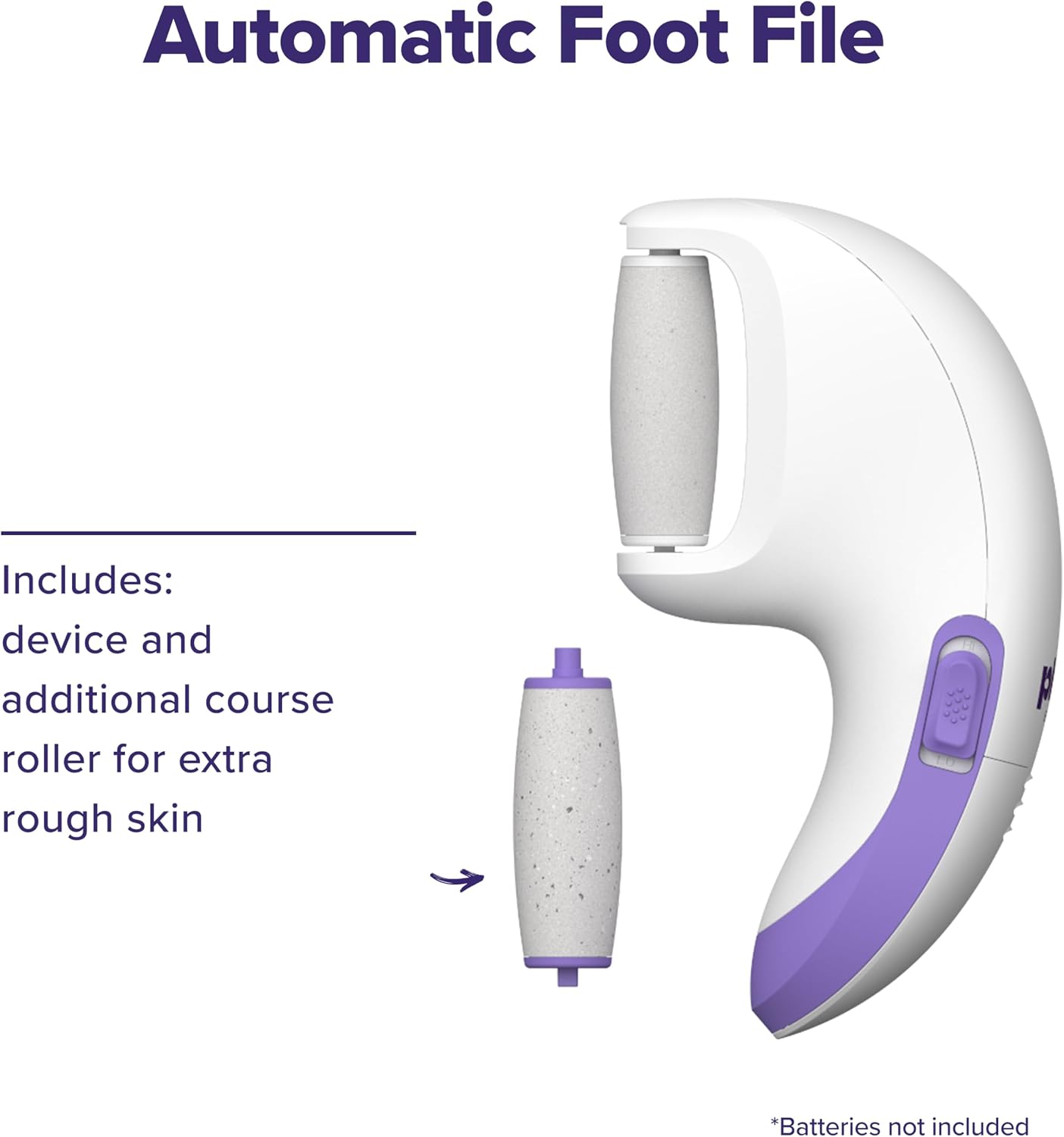 Automatic Foot File - Electronic Callus Remover for Smooth Feet | Rechargeable & Ergonomic Design