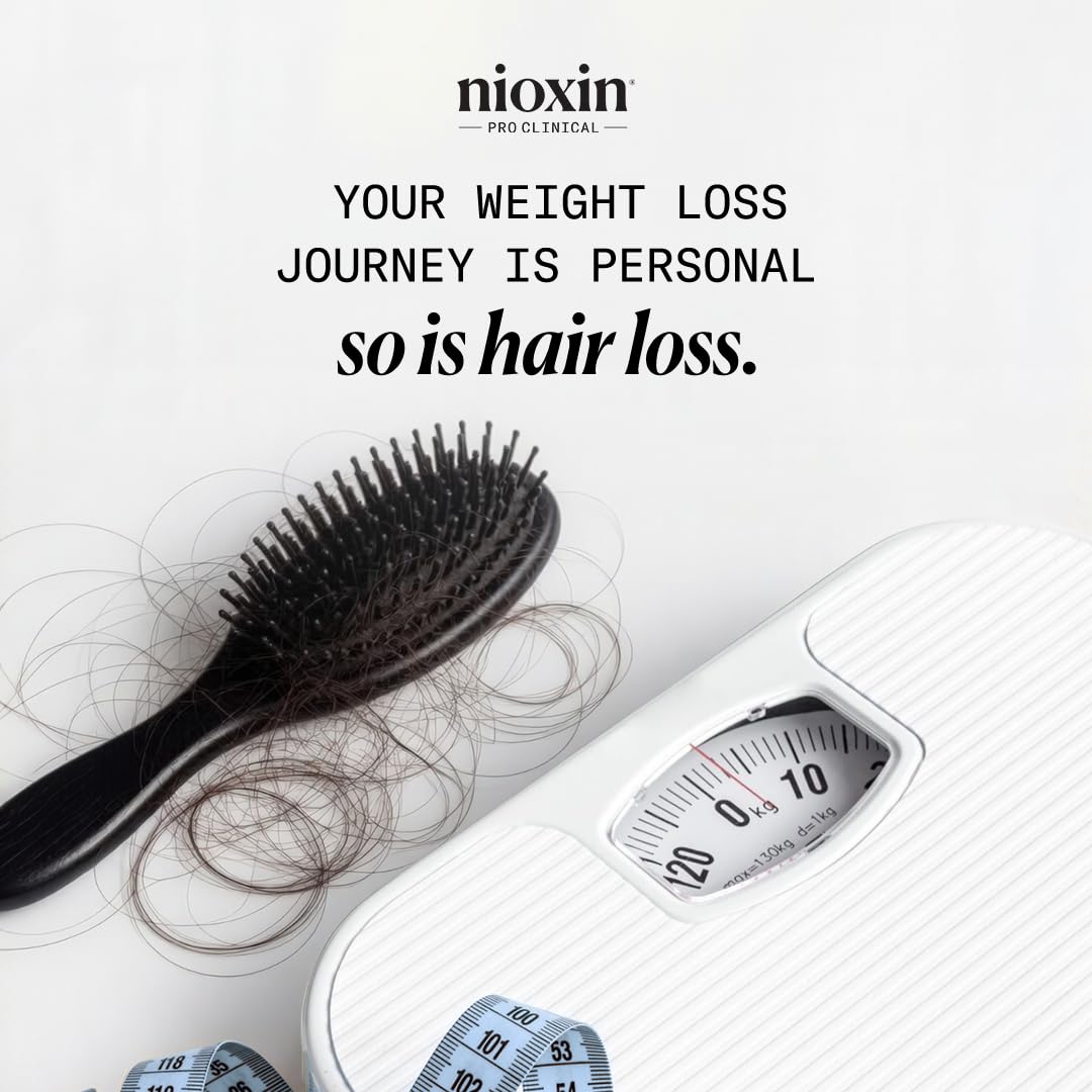 Nioxin Hair Fall Defense Leave-In Hair Treatment Serum | Kit