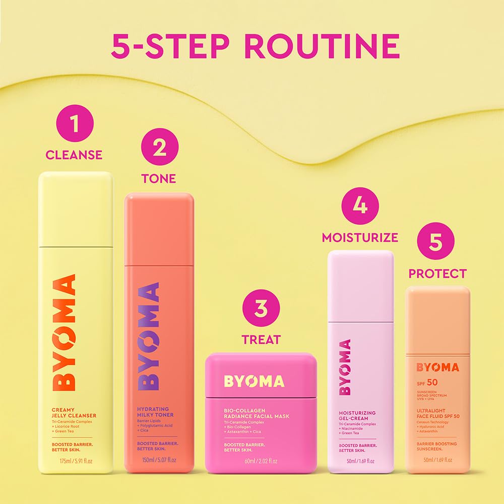 BYOMA Bio-Collagen Radiance Facial Mask - Transformative Liquid Sheet Mask for Glass Skin - Instant Radiance, Visibly Improved Elasticity, Reduces Appearance of Wrinkles - Cica & Ceramides, 60mL