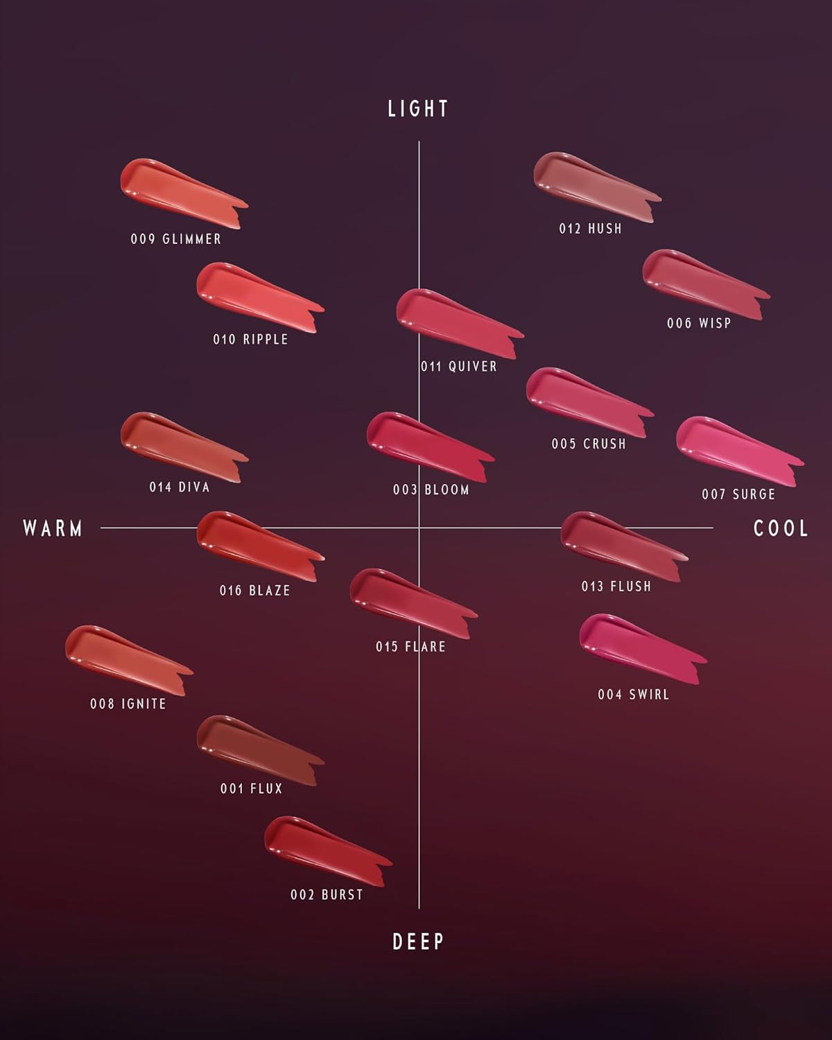 Altera Blurring Tint Lip Stain - Medium Pink Glossy to Matte Finish | Weightless, Hydrating, Long-Lasting Lip Makeup
