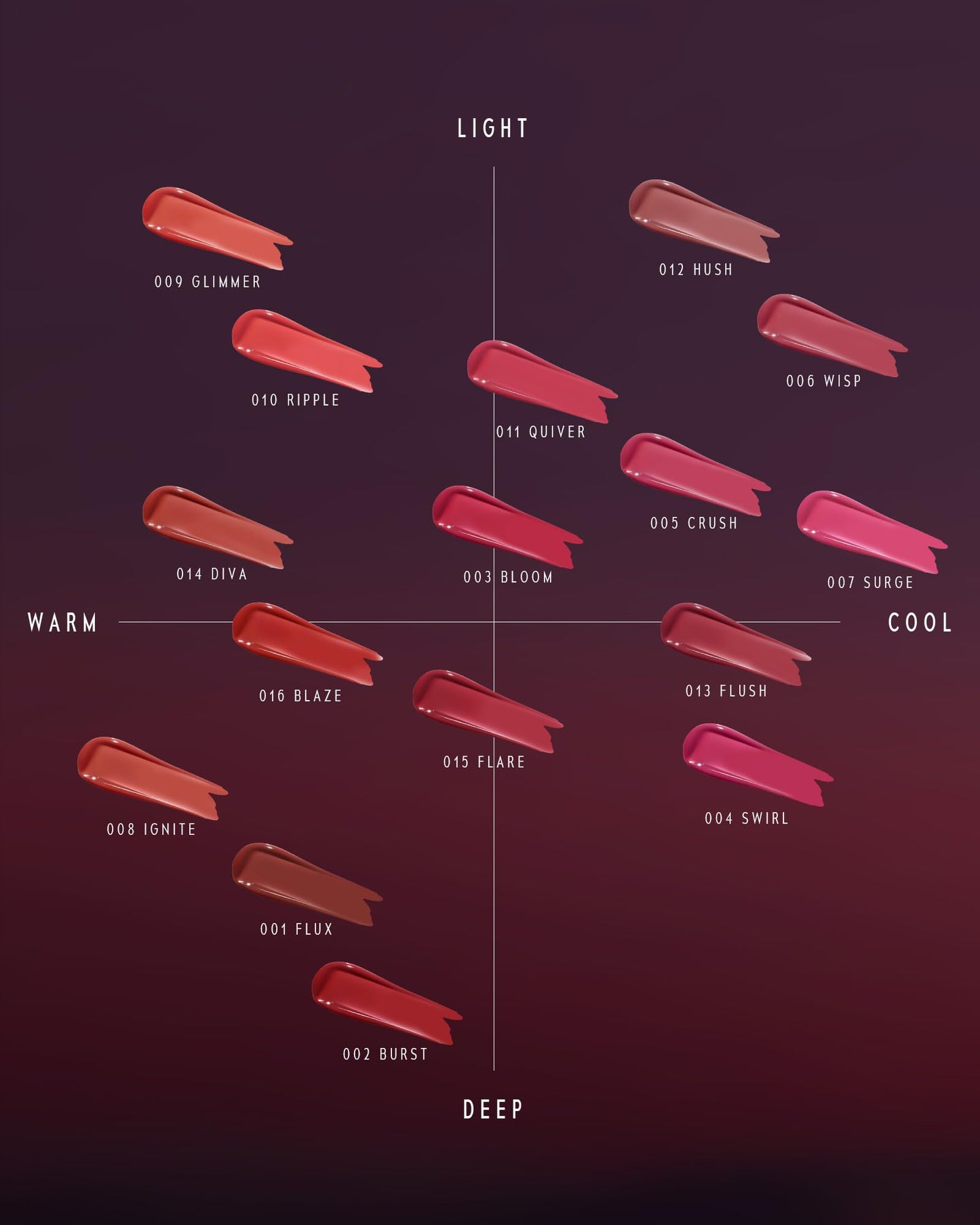 TIMEPHORIA Altera Blurring Tint Lip Stain 011 Quiver, Vibrant Pink Glossy to Soft Matte Finish, Blur Lip Lines, Weightless No-Sticky Airy Velvet Texture, Vibrant Hydrating Long-Lasting Lip Makeup