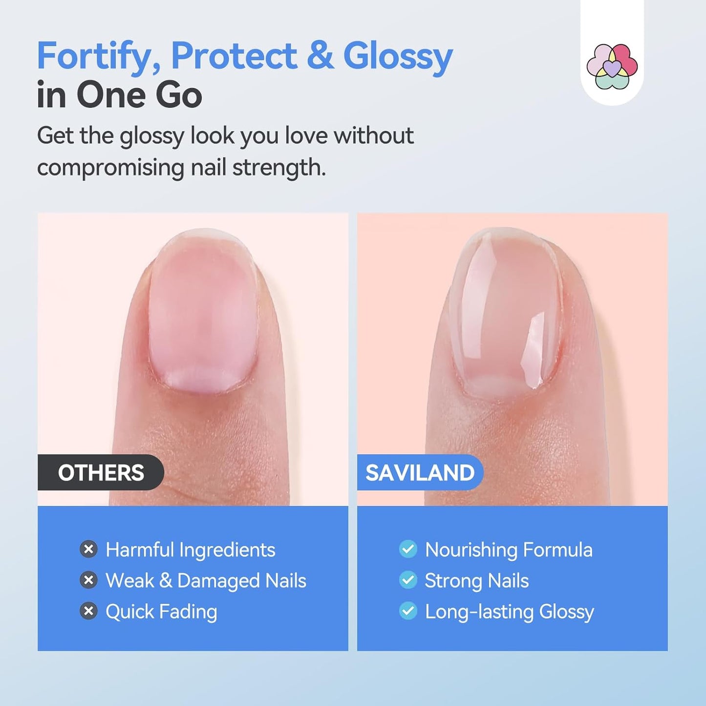 SAVILAND 3-in-1 Nail Strengthener & Quick Dry Top Coat - 15ml Clear Polish for Damaged Nails | Glossy Finish