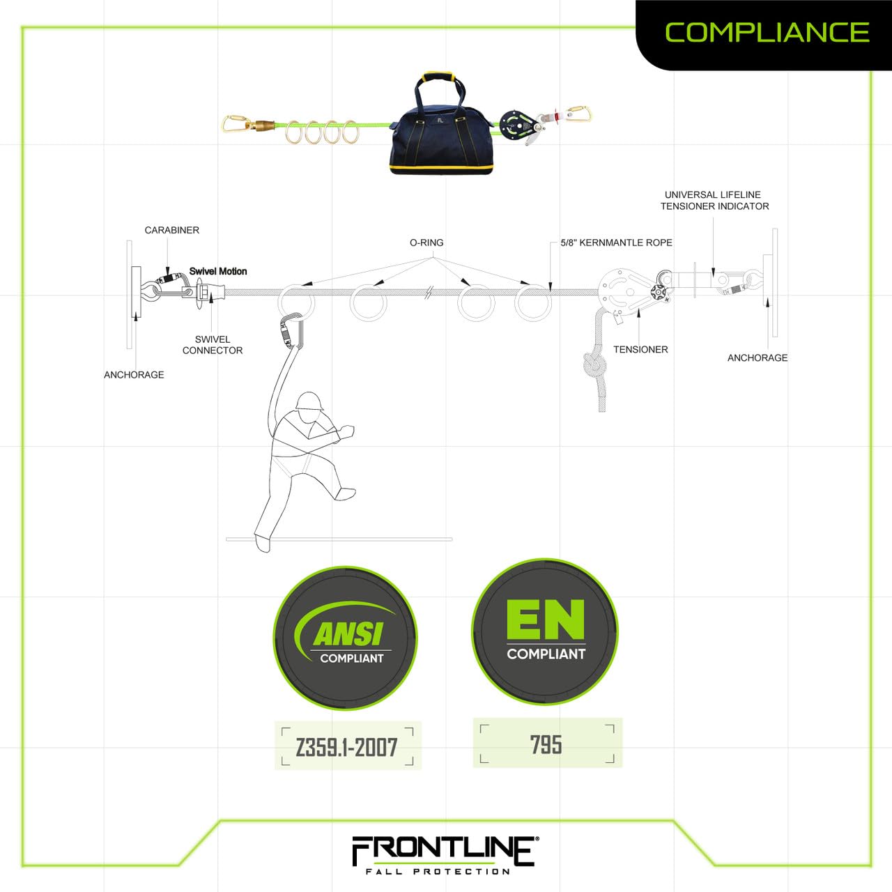 Frontline HLK1004 4-Person 100' Adjustable Horizontal Lifeline System with 6' Anchor Straps | OSHA & ANSI Compliant | Comes in Frontline Bag