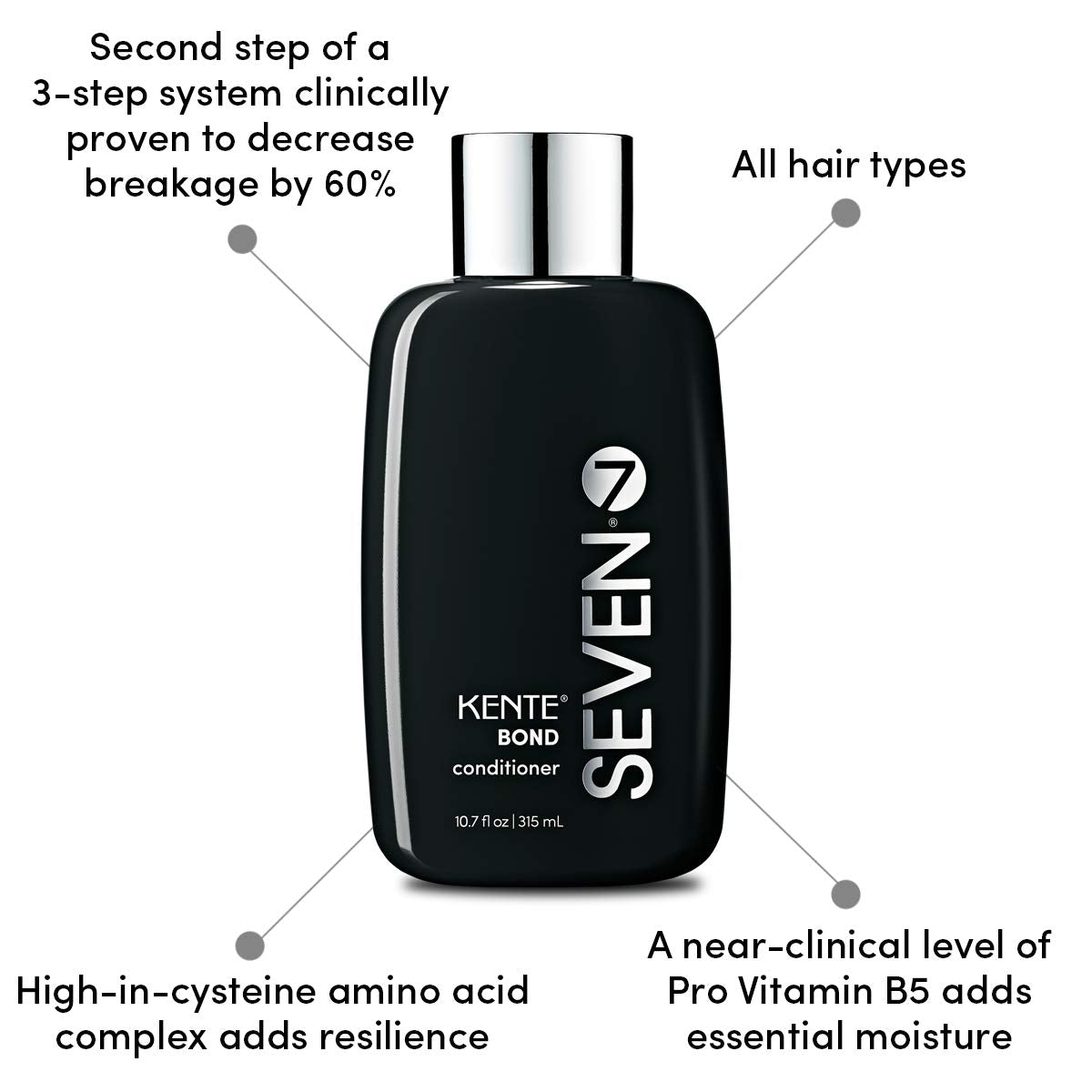 KENTE BOND Conditioner - Split Ends & Damaged Hair Repair | Sulfate-Free, Amino Acid Complex, 12 oz