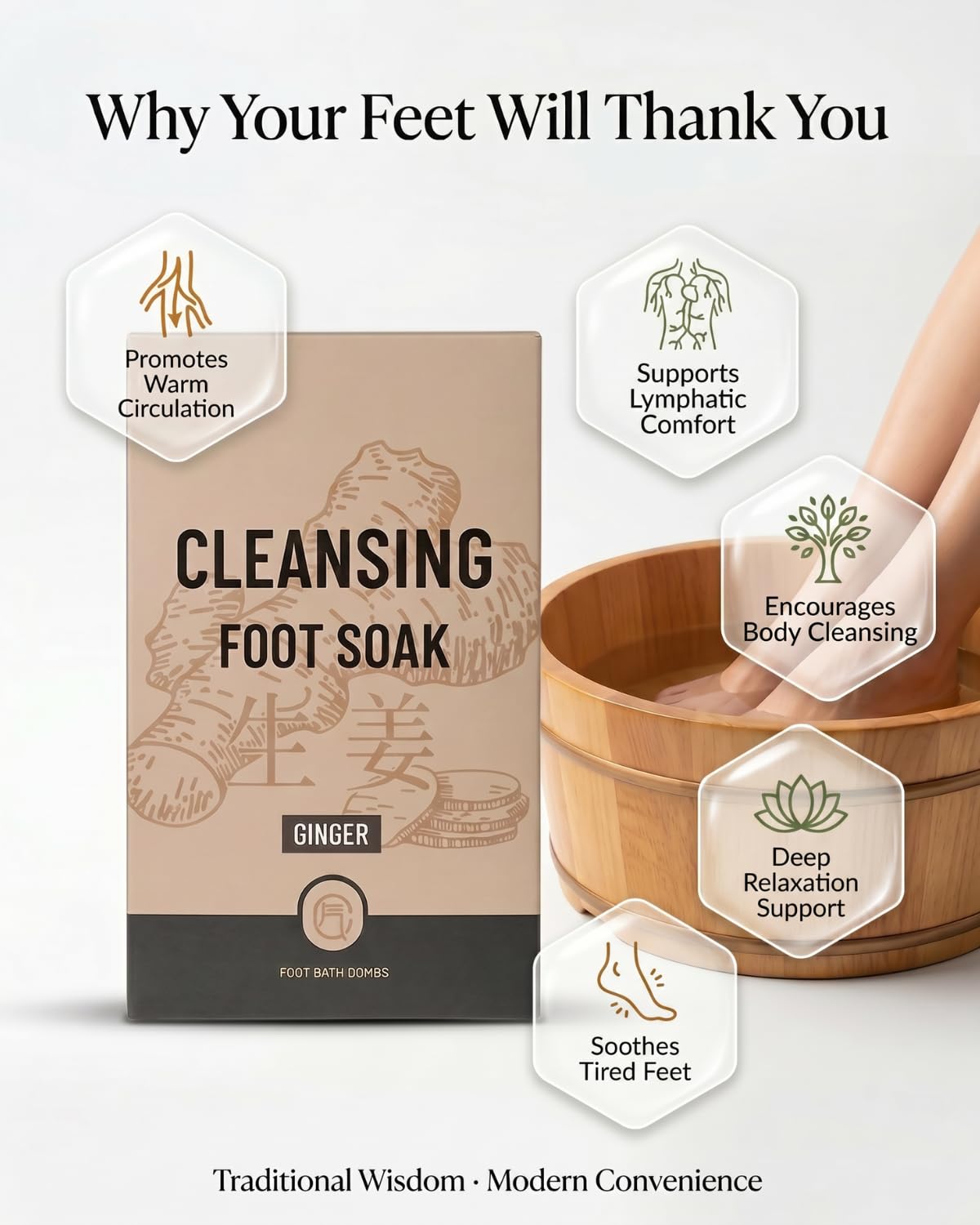 Ginger Herbal Foot Soak - Natural Foot Bath for Circulation & Relaxation | Lymphatic Support & Swelling Relief