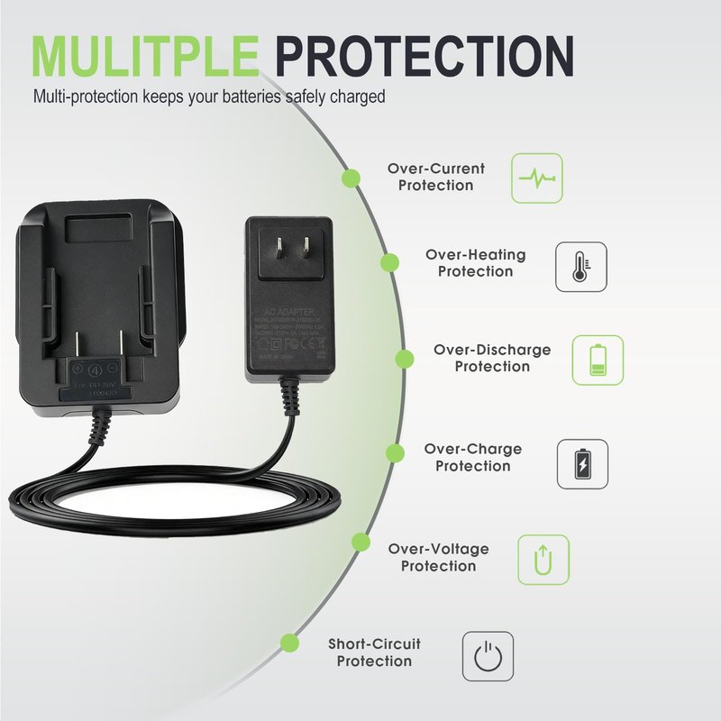 Remate 2A Fast Charger for Black+Decker 20V MAX Lithium Battery Charger Compatible with 20V Battery