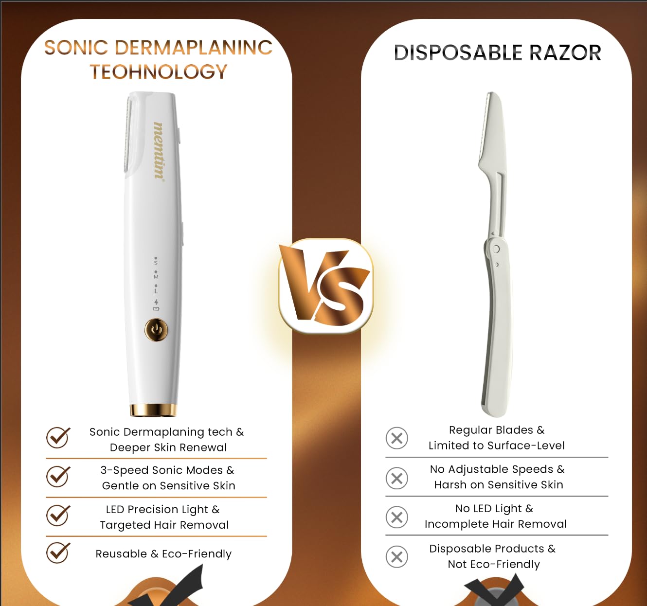 Sonic Dermaplane Facial Hair Remover - Rechargeable Face Razor with LED Light & 4 Blades | Gold