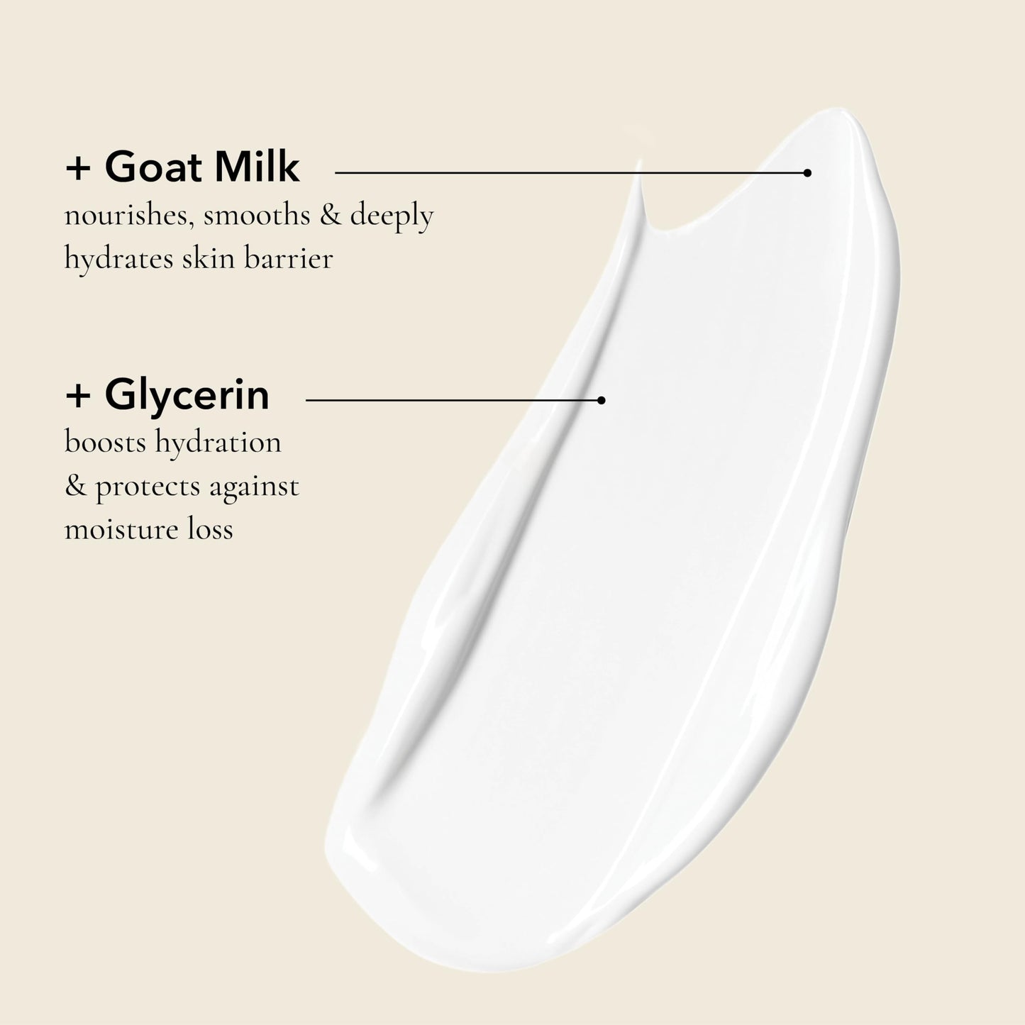 Dionis Goat Milk Hand Cream – Moisturizing Lotion for Dry Skin, Safe for Sensitive Skin - Creamy Coconut & Oats 1 oz (Pack of 6)