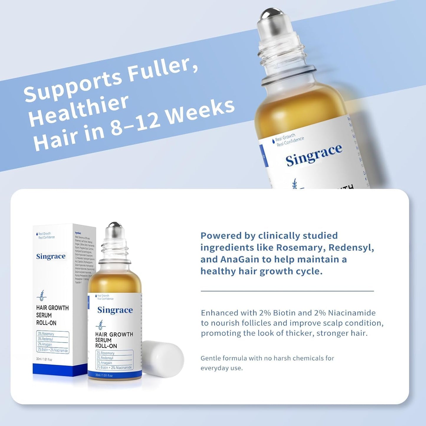 Hair Growth Serum for Thinning Hair - Strengthens & Thickens with Biotin | Fast-Absorbing Roll-On (30ml)